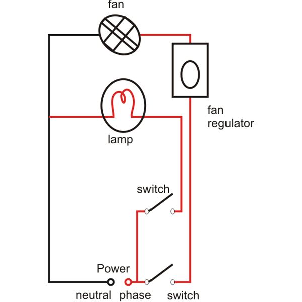 Different Types of Electrical Circuits - Work Education in ...